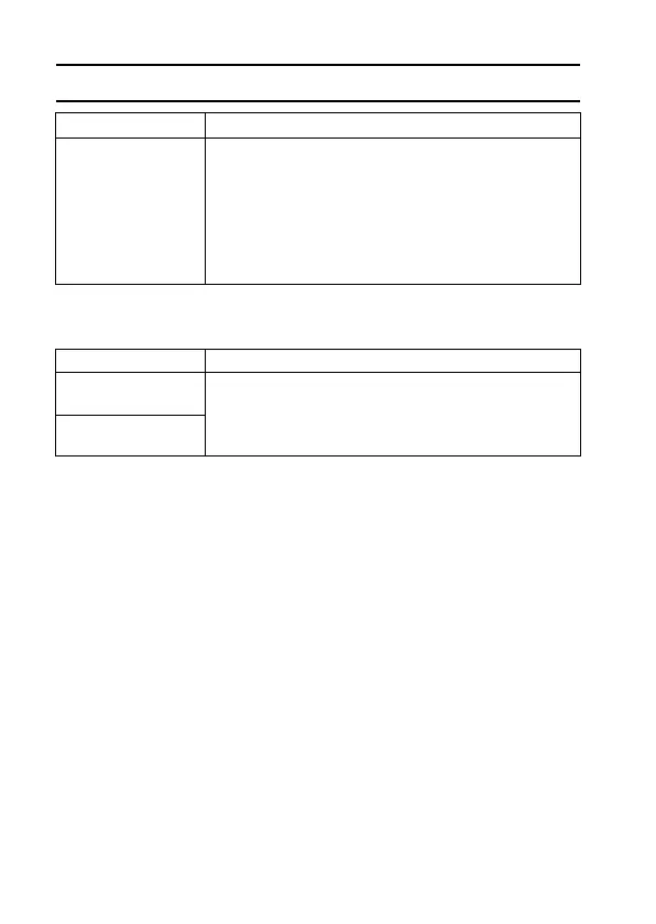 Page #182 background image