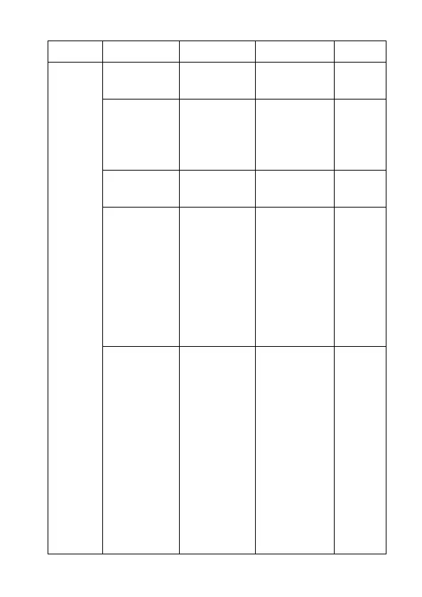 Page #206 background image