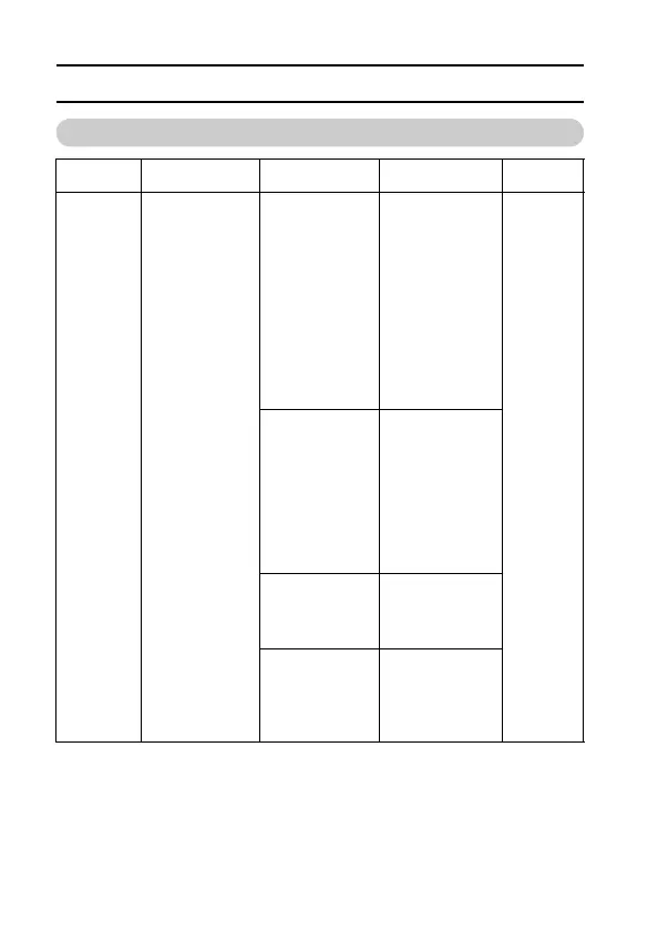 Page #207 background image