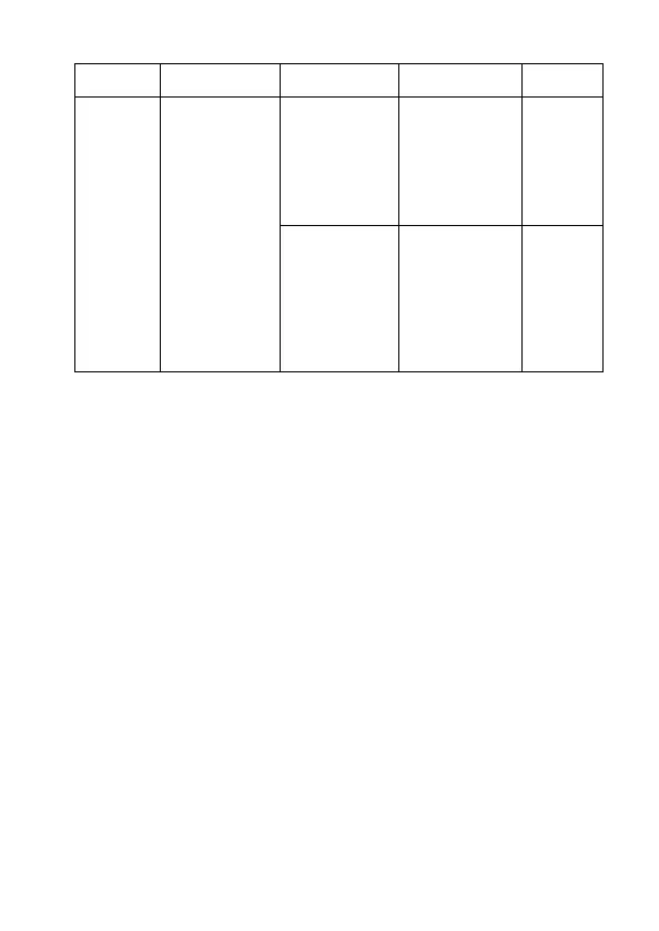 Page #208 background image