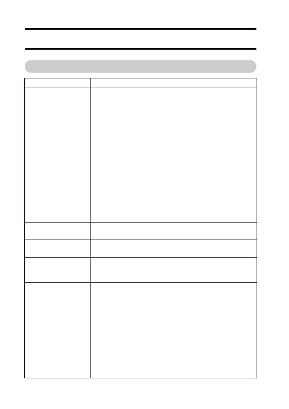 Page #211 background image