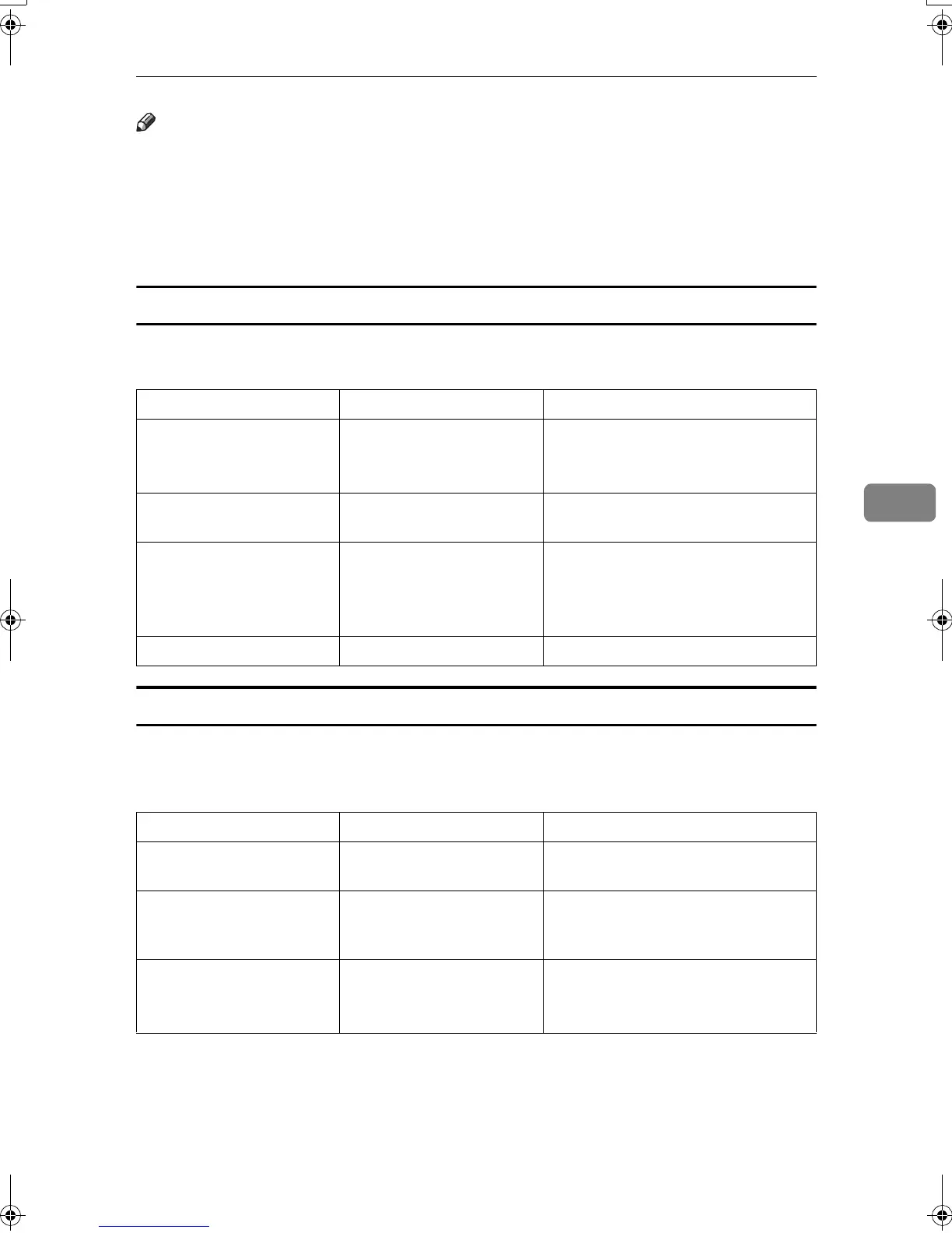 Page #503 background image