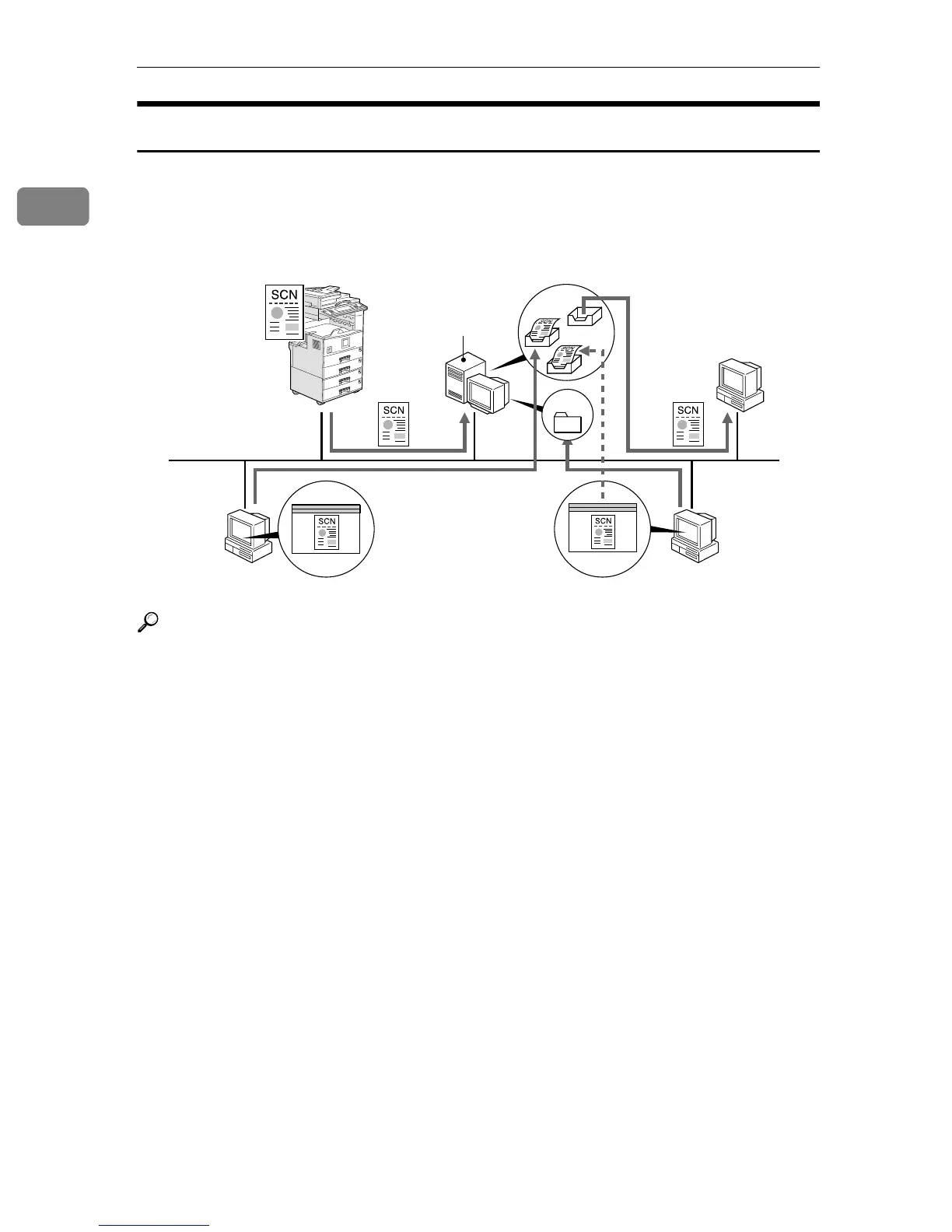 Page #898 background image