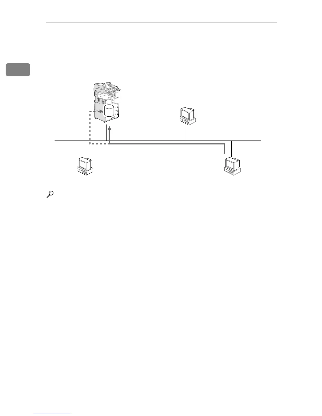 Page #900 background image