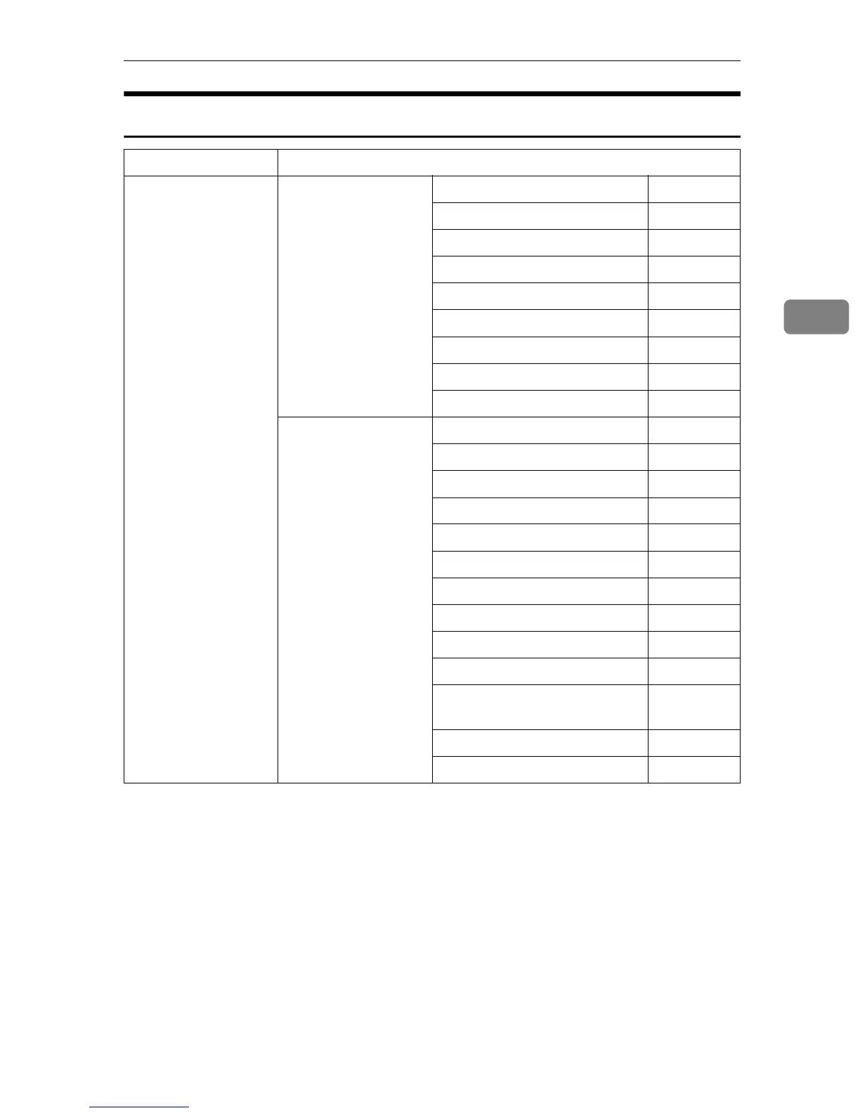 Page #907 background image