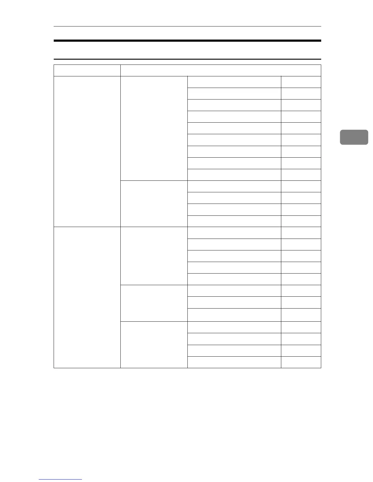 Page #915 background image