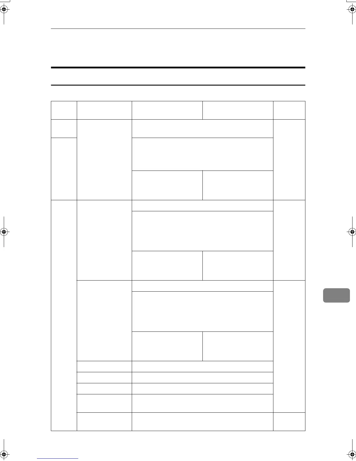 Page #173 background image