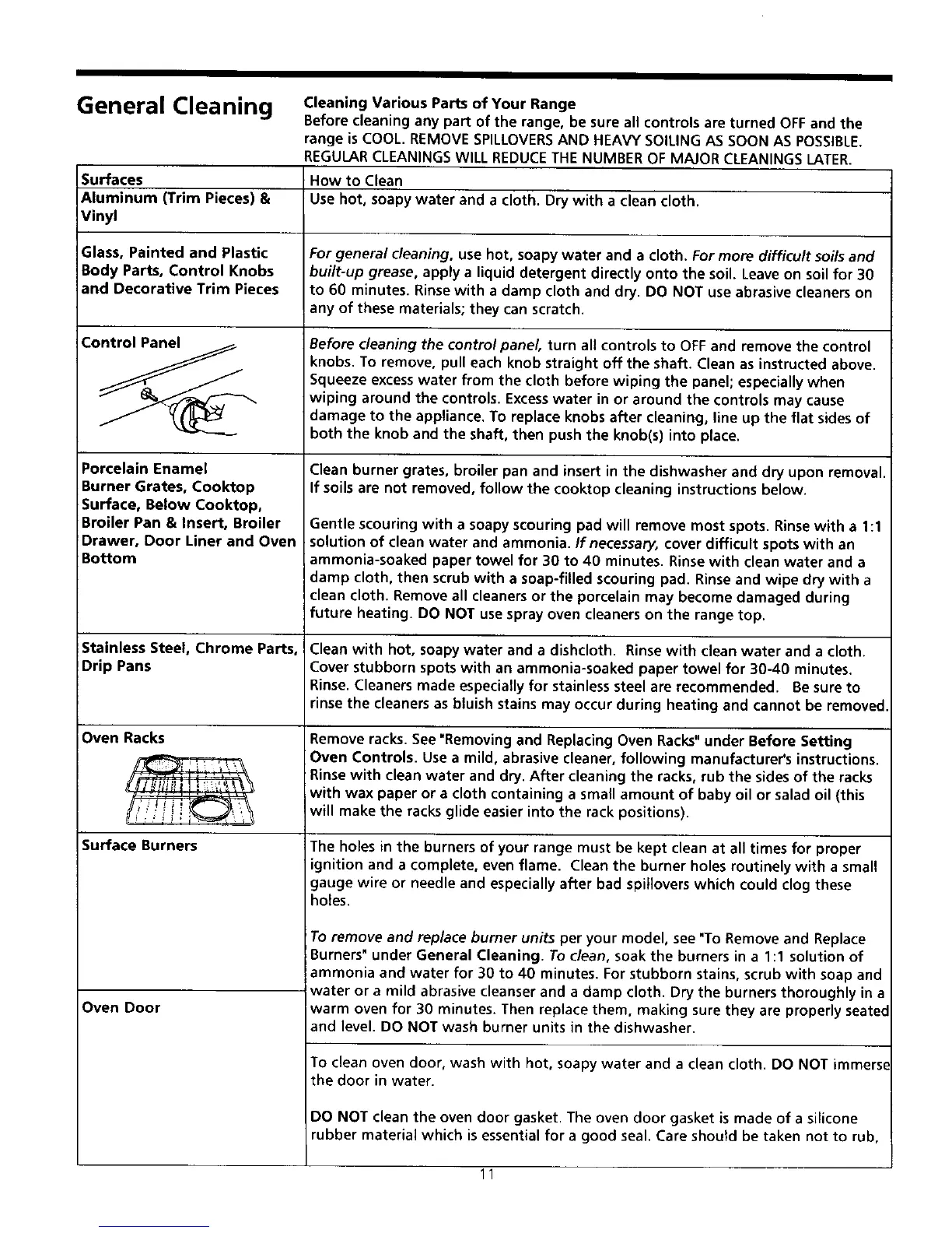 Page #11 background image