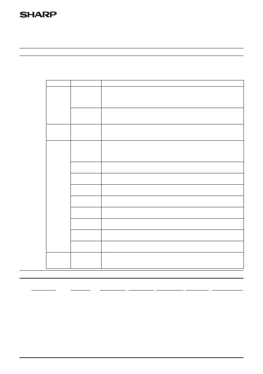 Page #78 background image