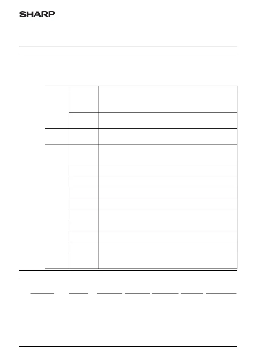 Page #86 background image