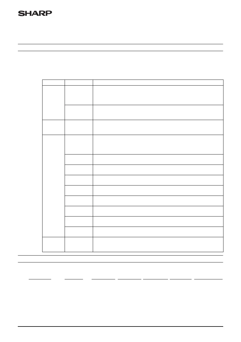 Page #90 background image