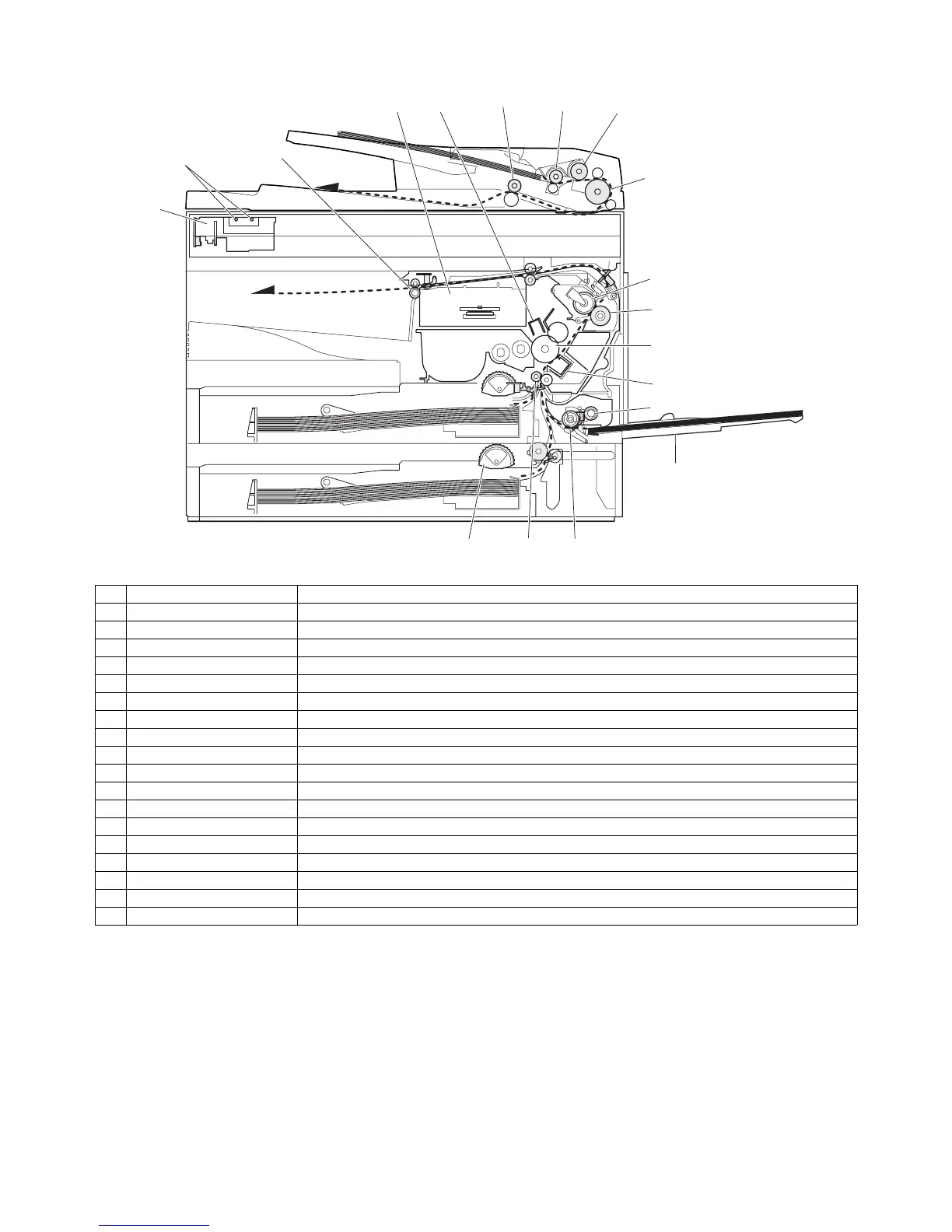 Page #17 background image