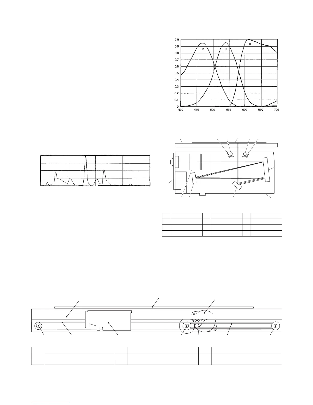 Page #28 background image