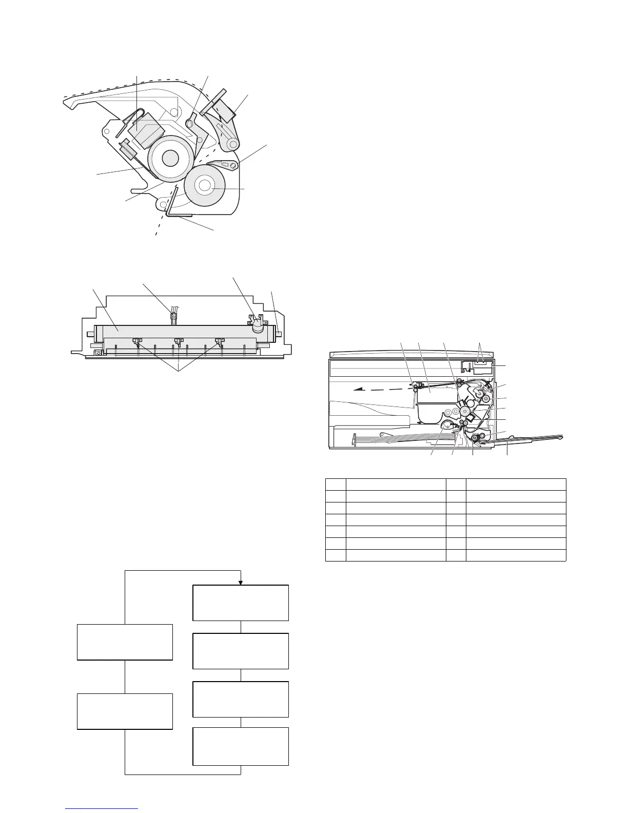 Page #30 background image