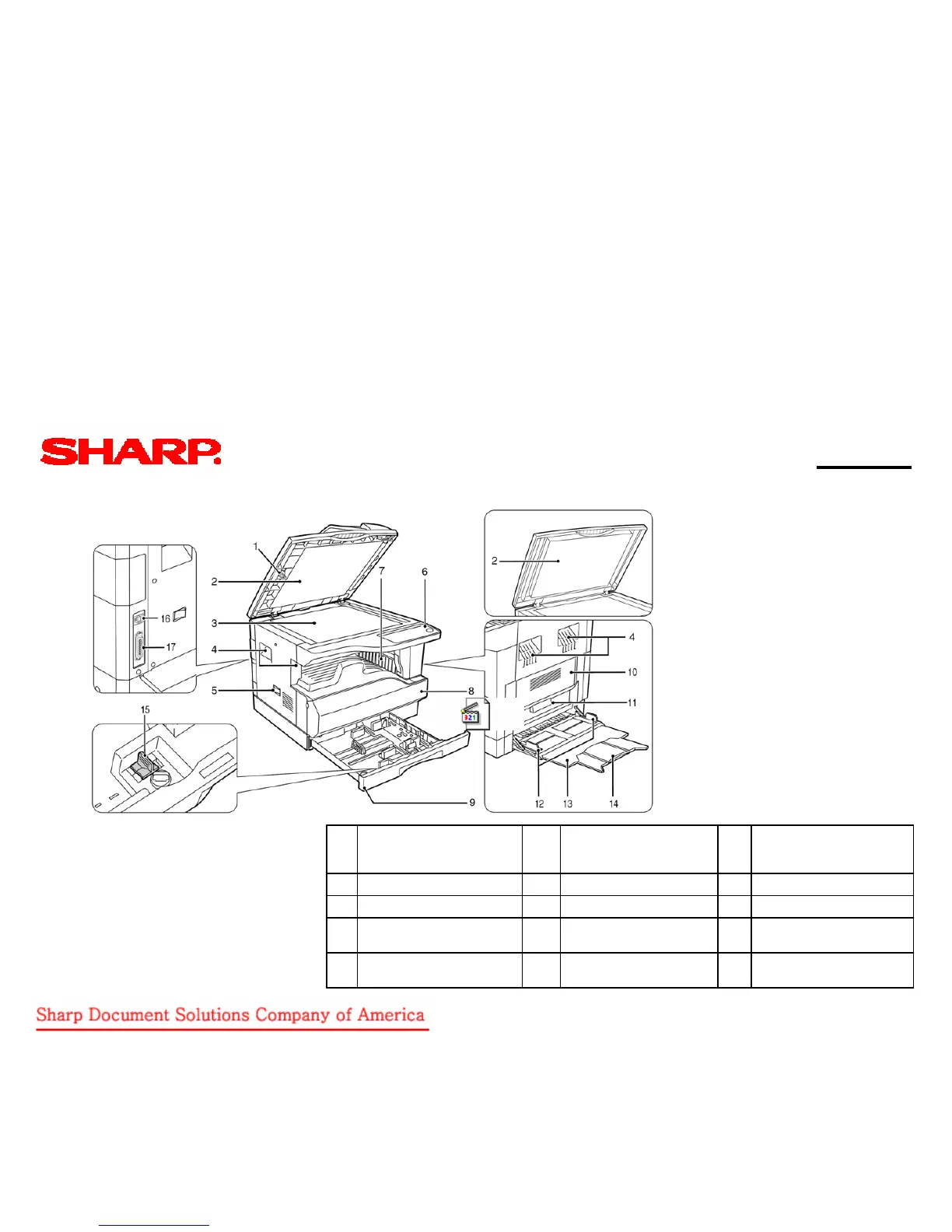 Page #3 background image