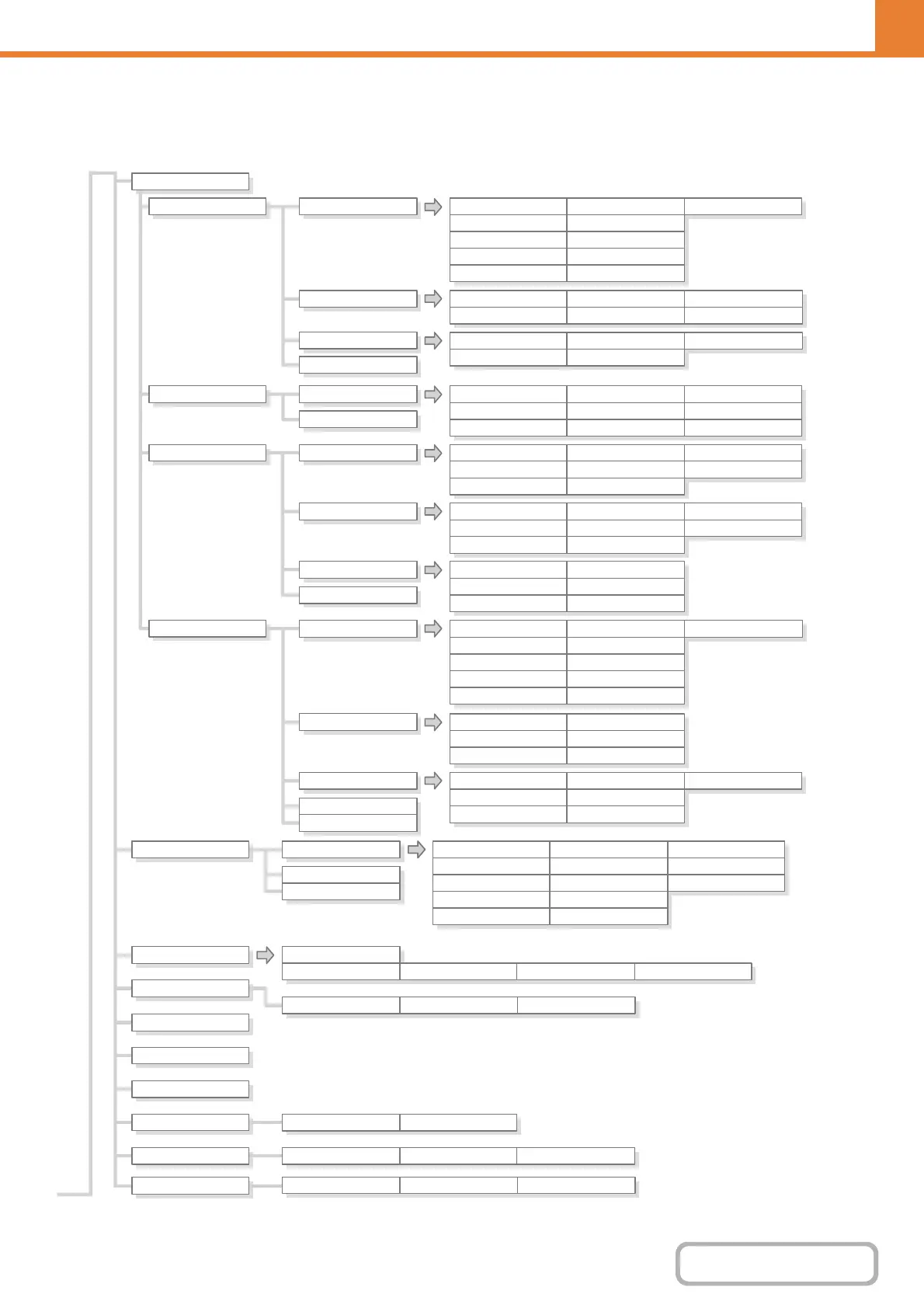 Page #809 background image