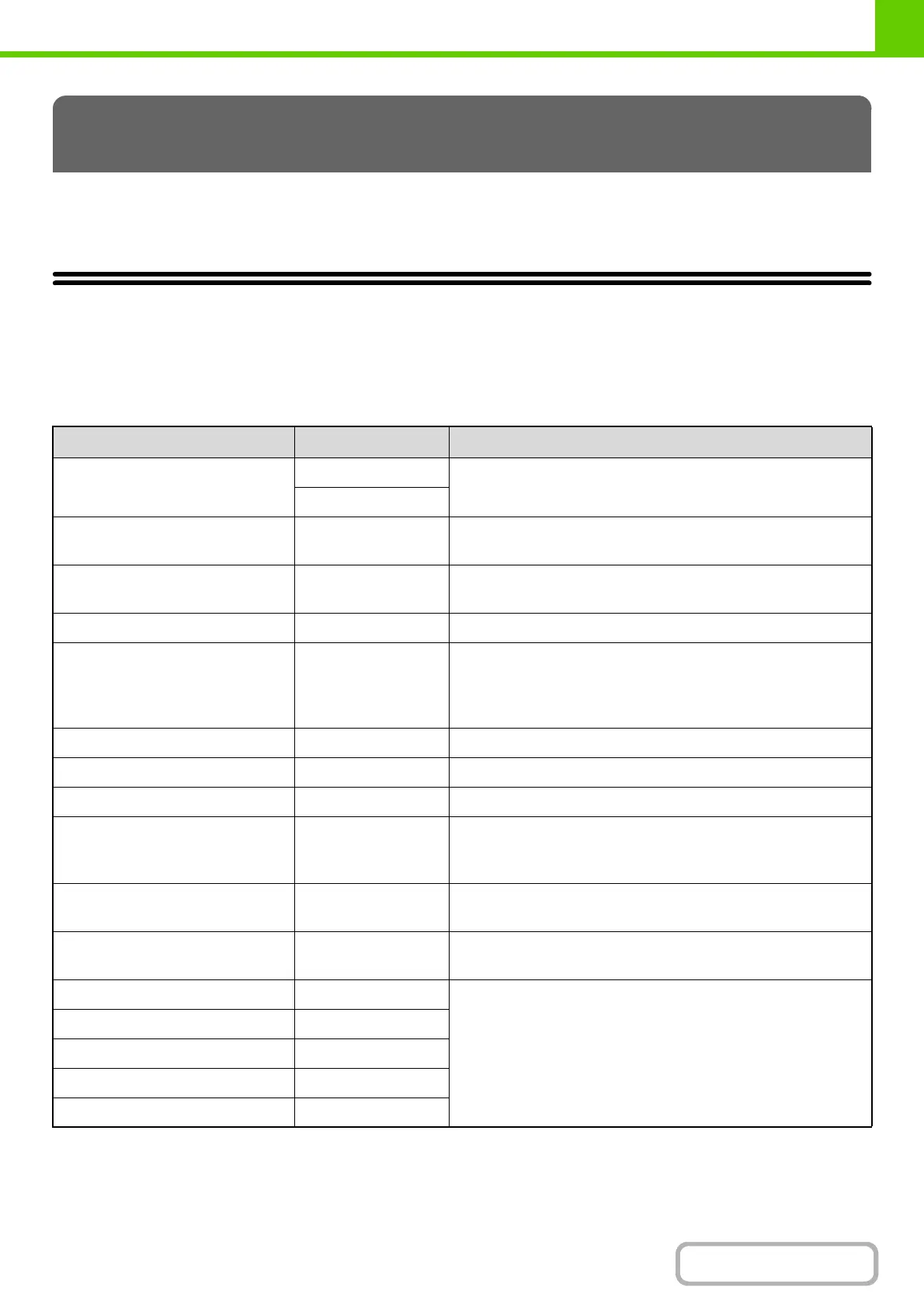 Page #229 background image