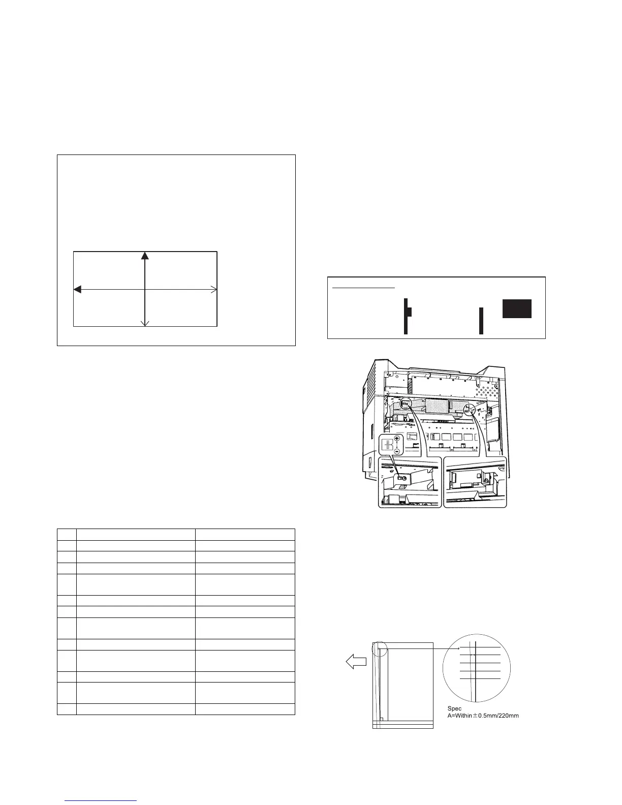 Page #125 background image