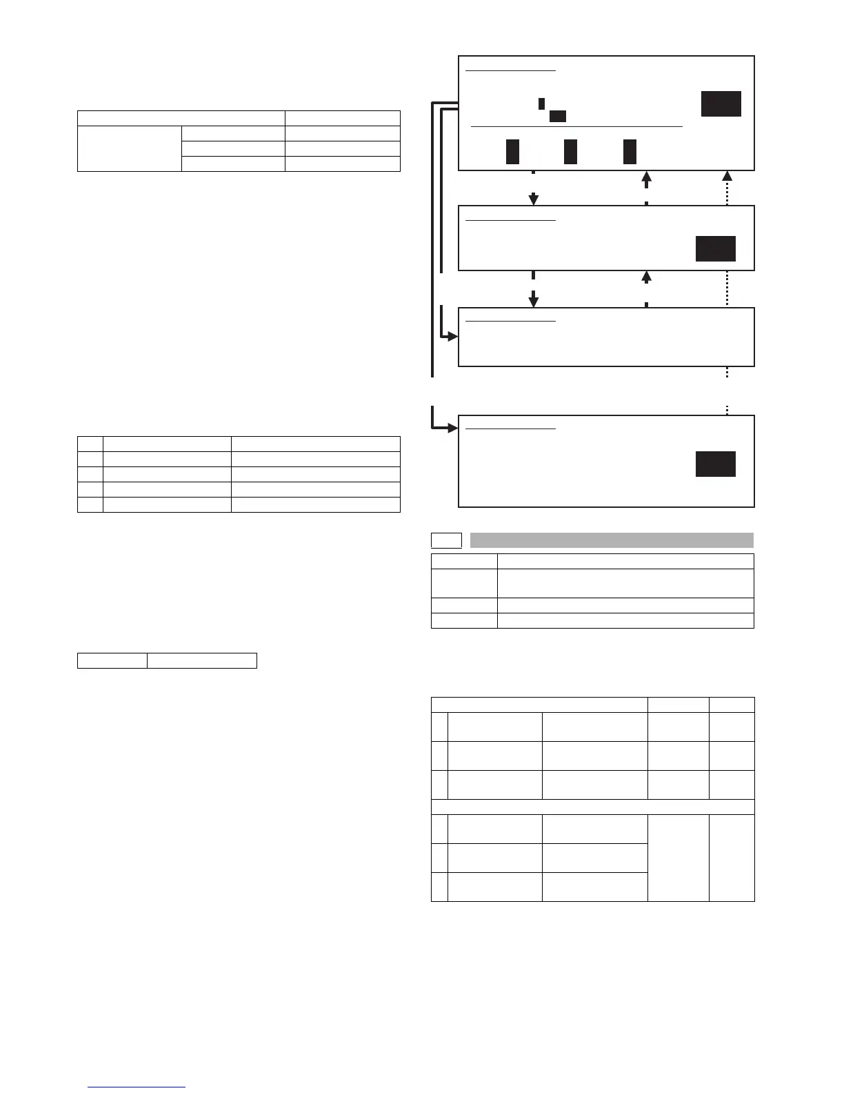 Page #199 background image