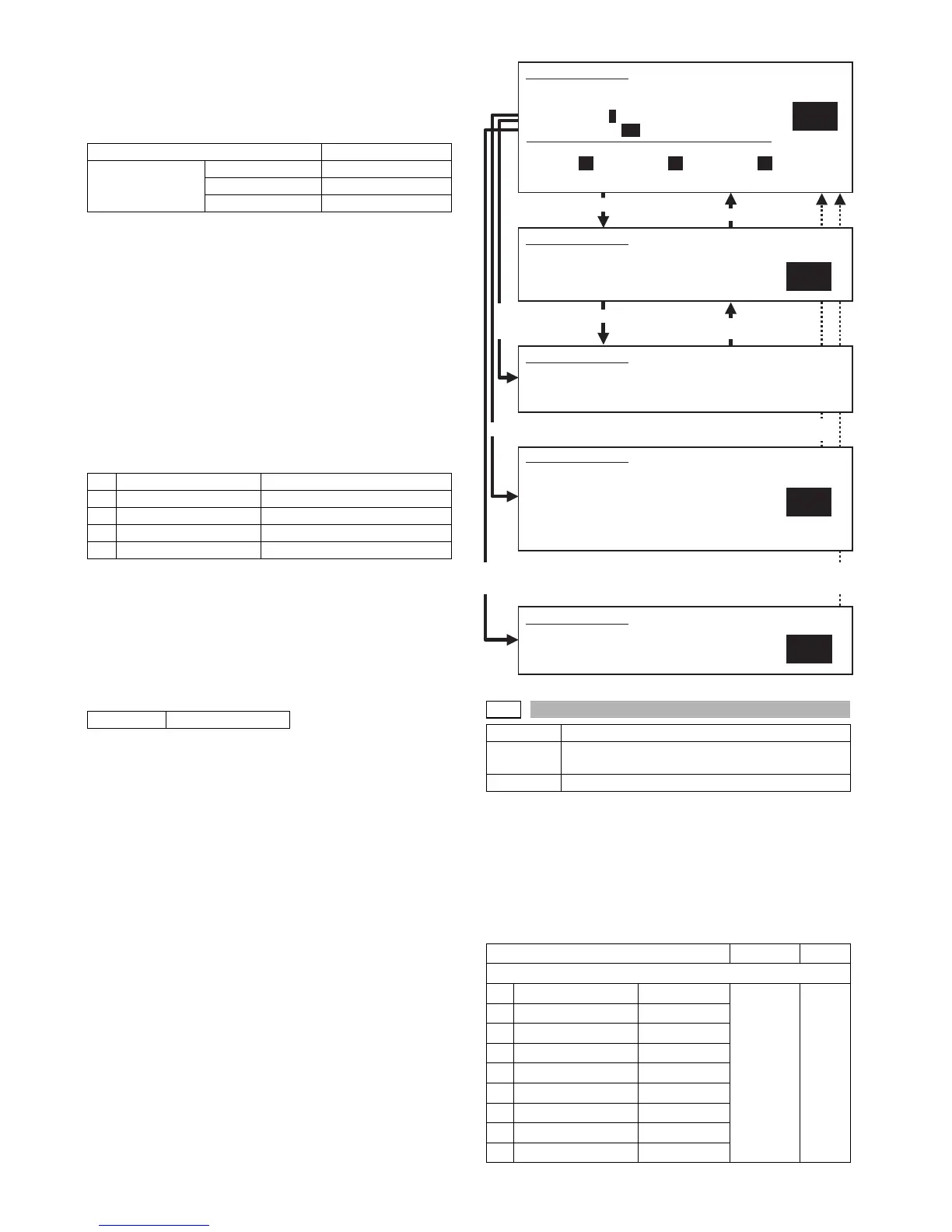 Page #200 background image