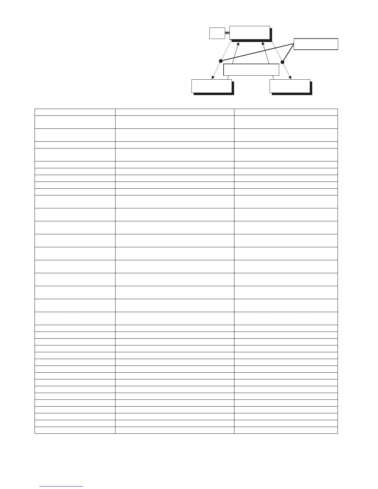 Page #225 background image