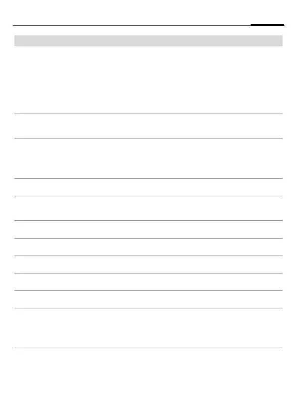 Page #130 background image