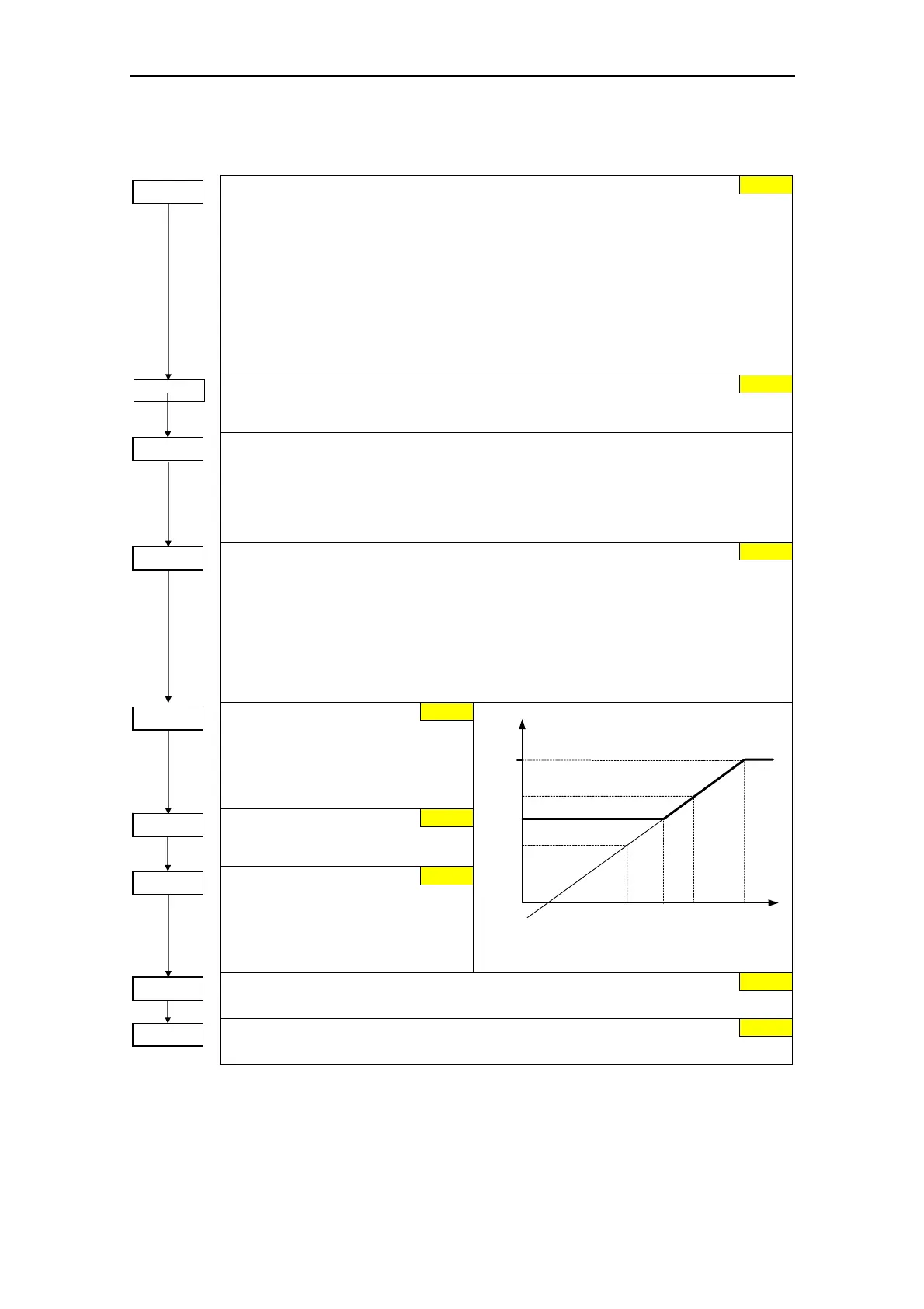 Page #102 background image