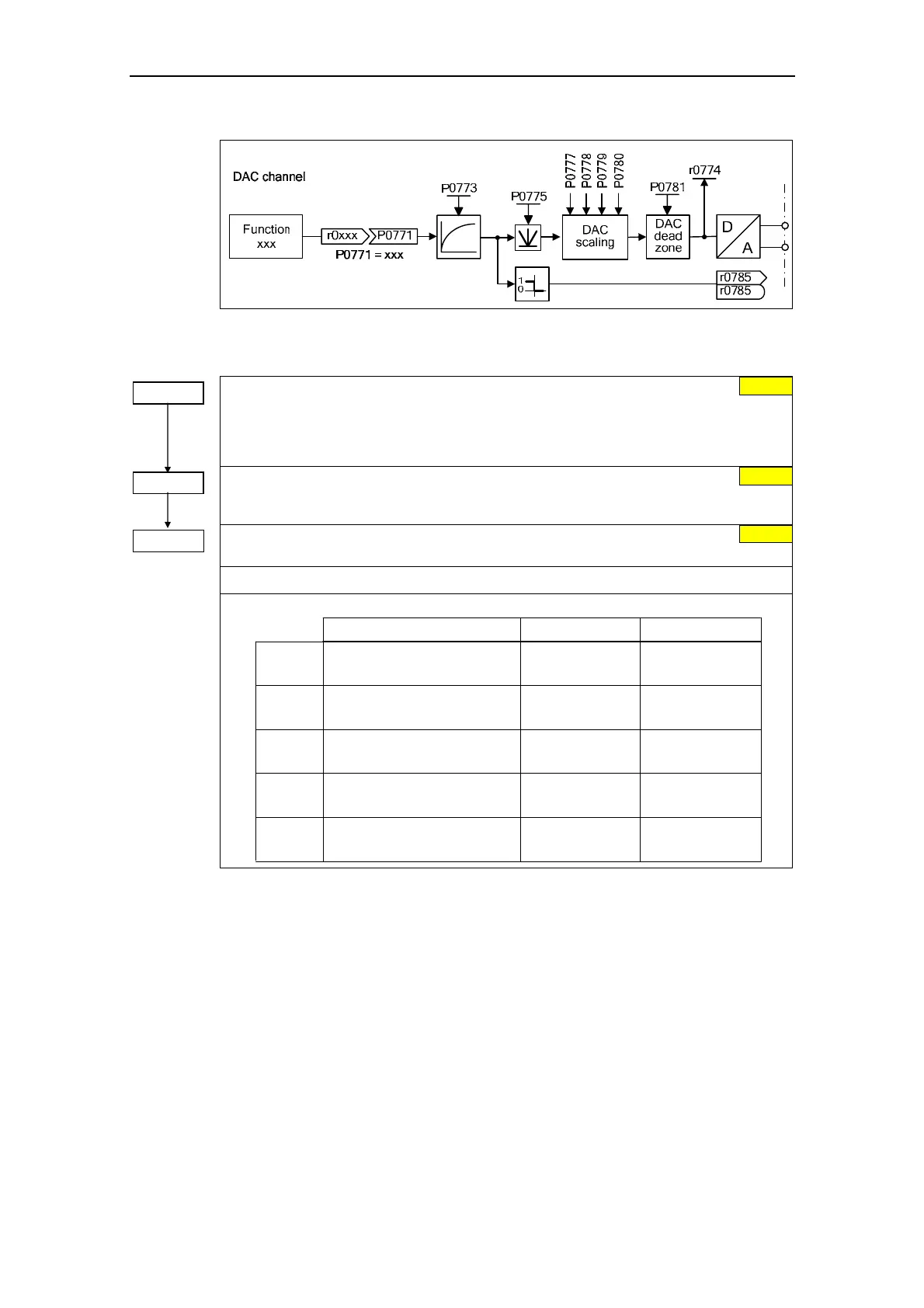 Page #103 background image