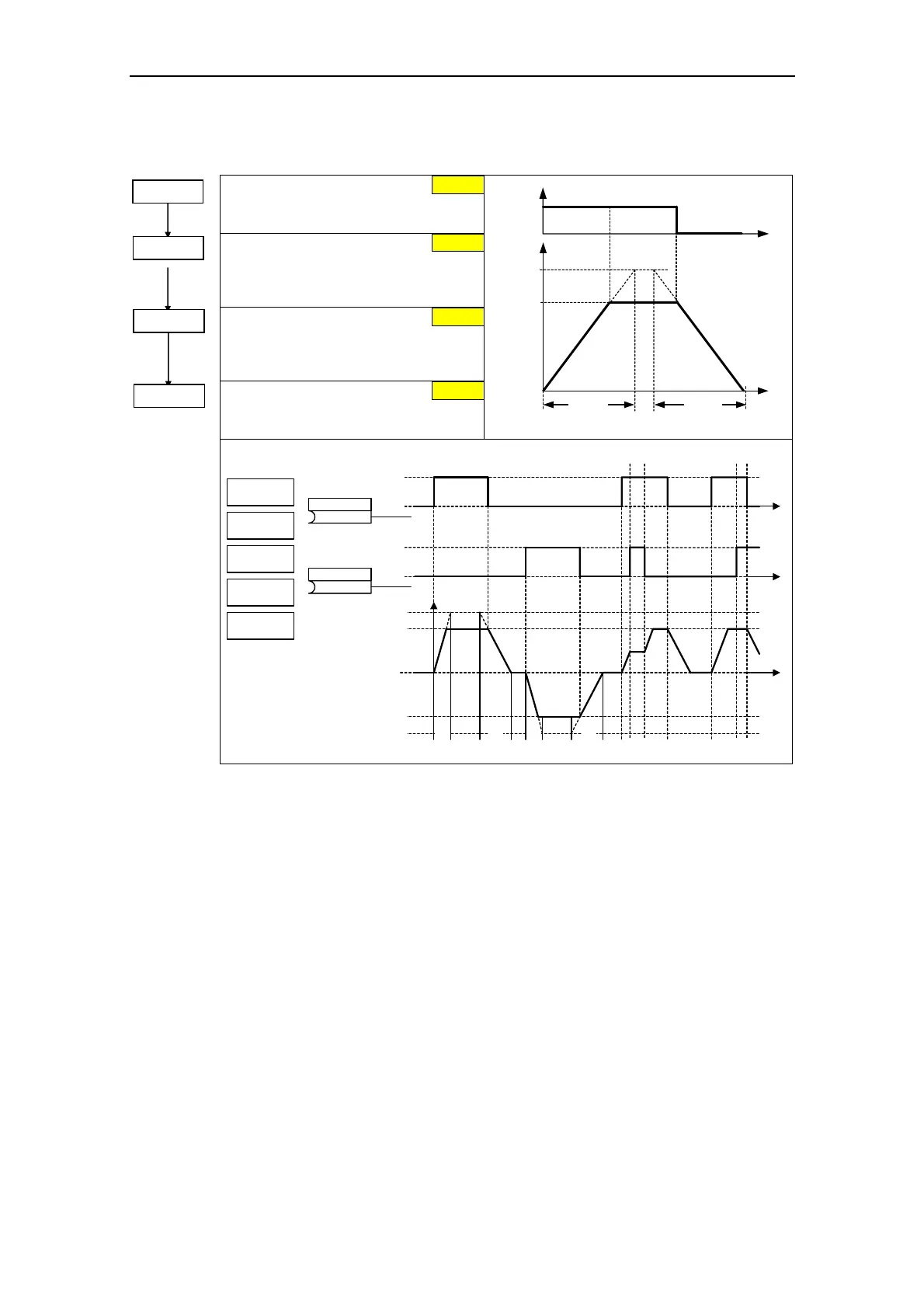 Page #105 background image