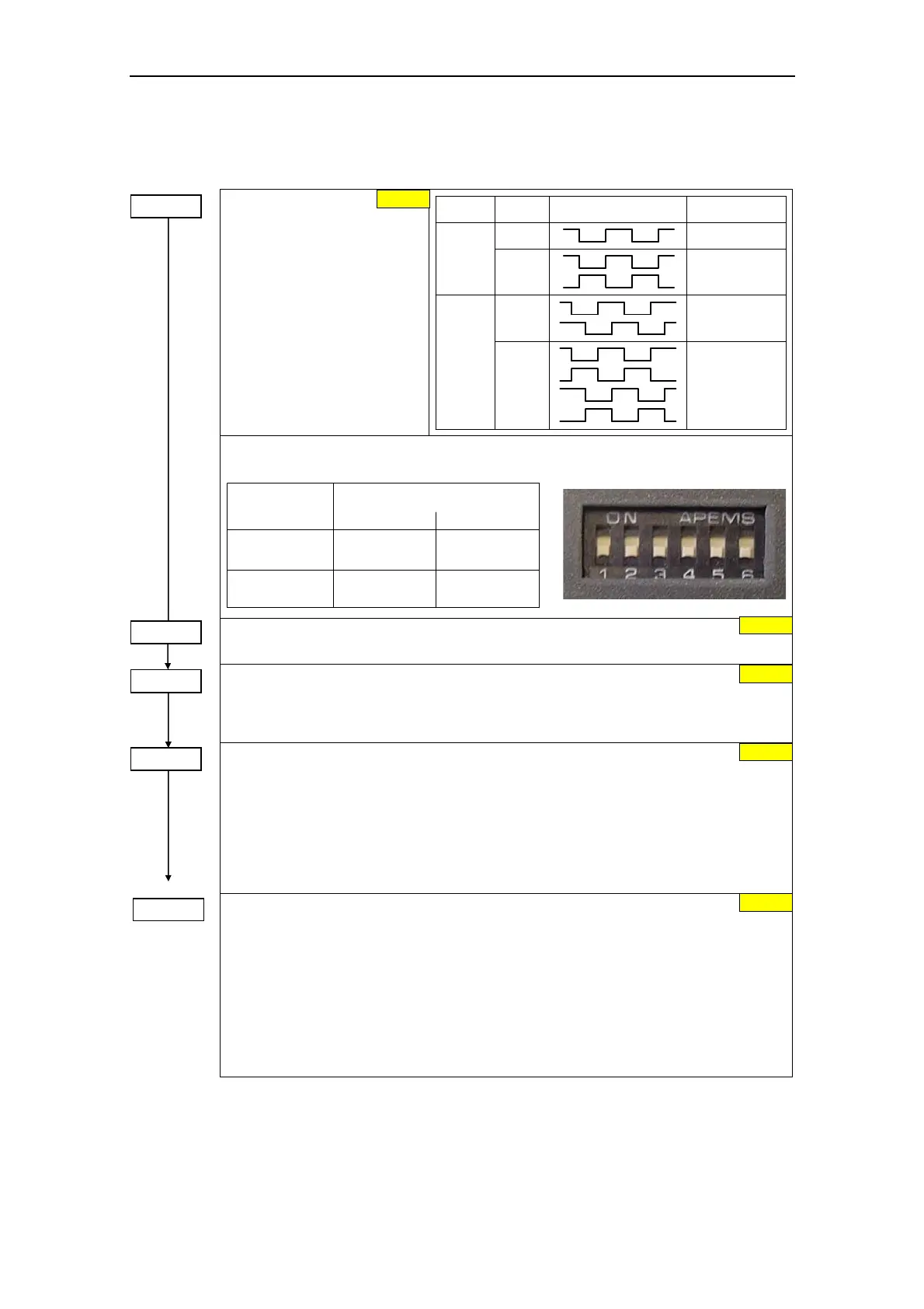 Page #110 background image