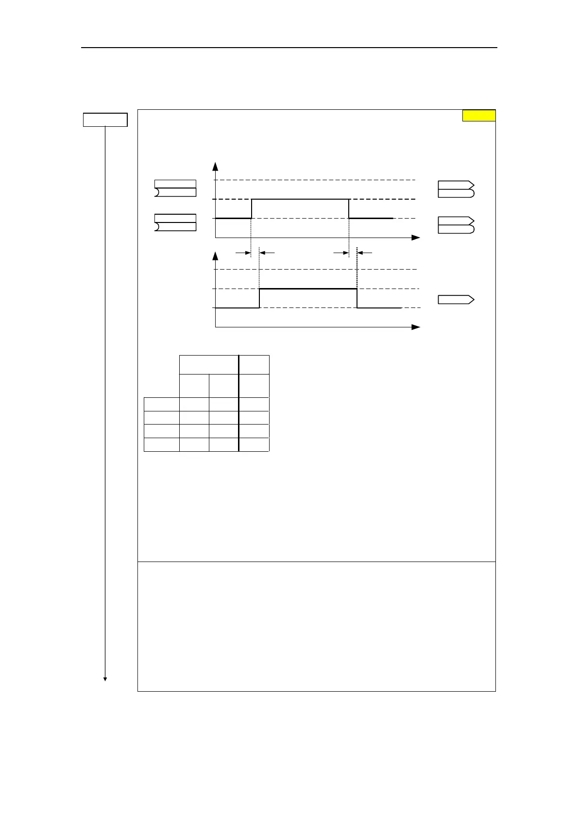 Page #127 background image