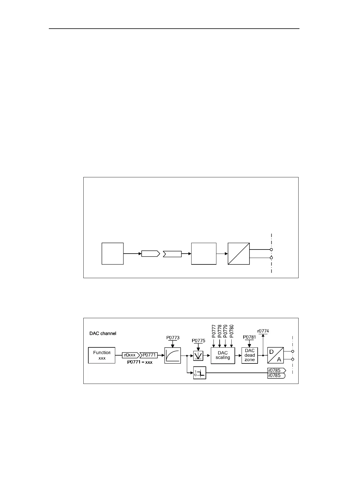 Page #142 background image