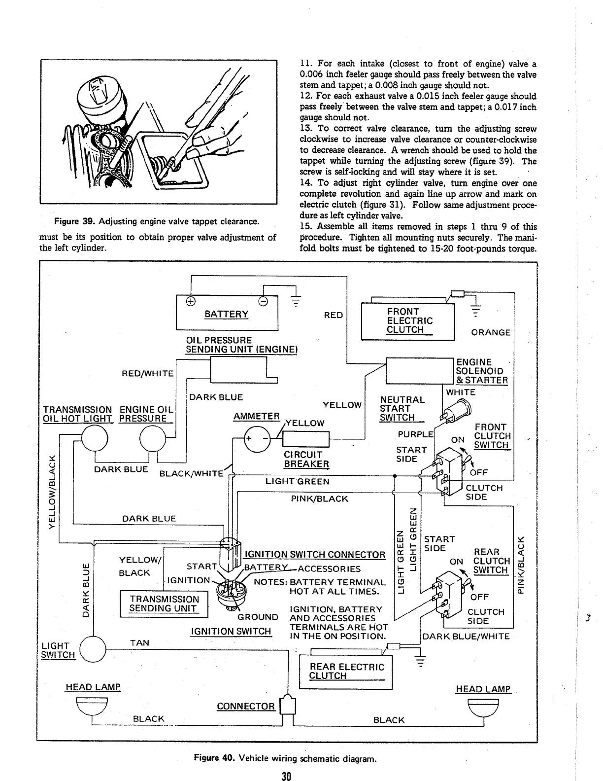 Page #32 background image