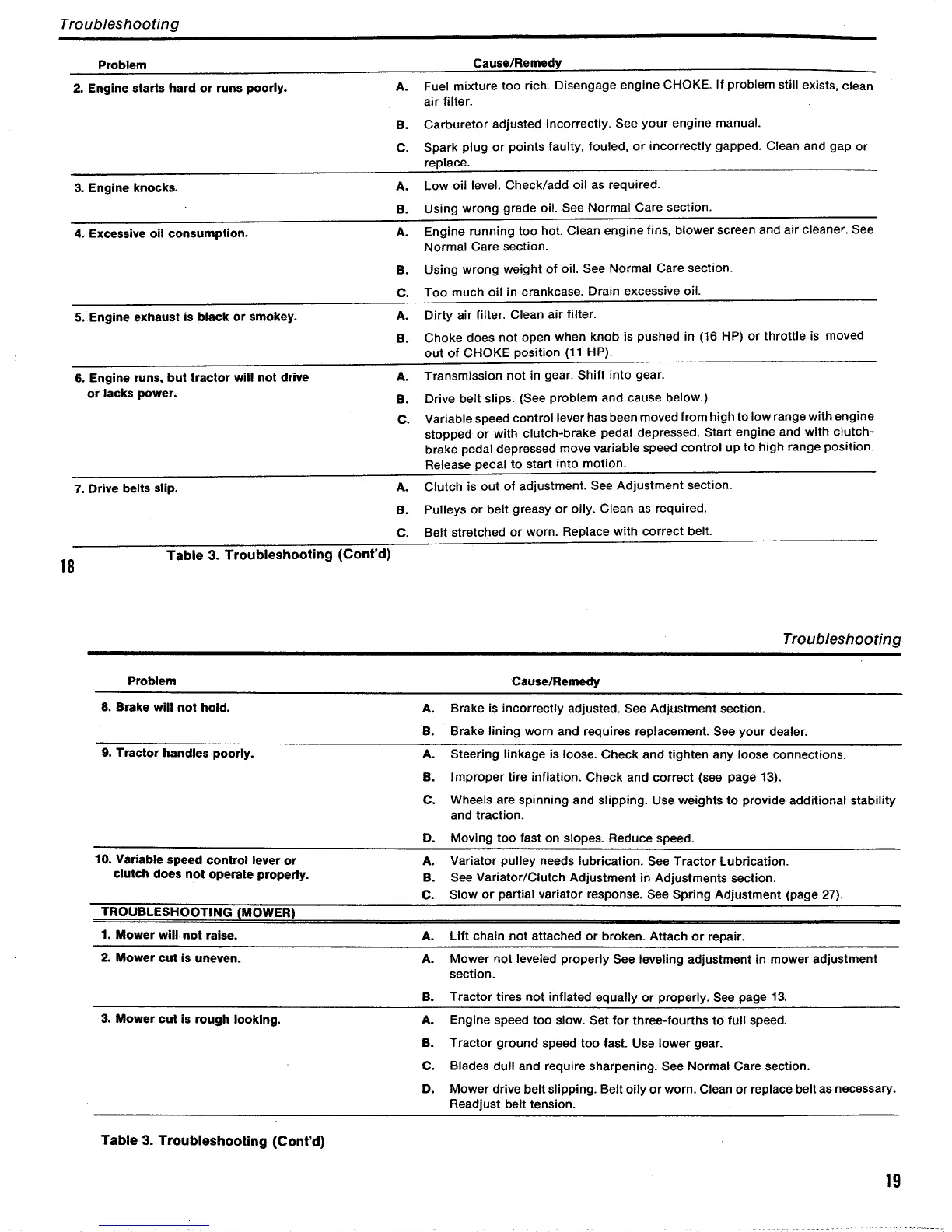 Page #11 background image