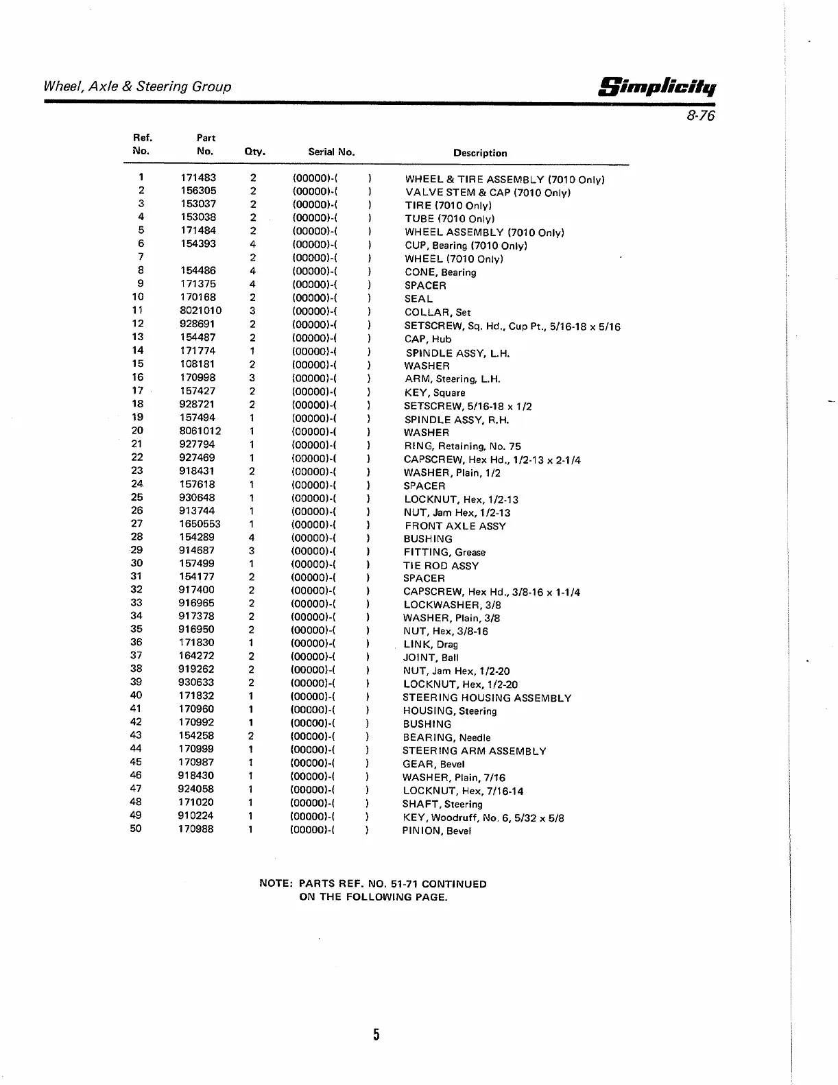 Page #7 background image