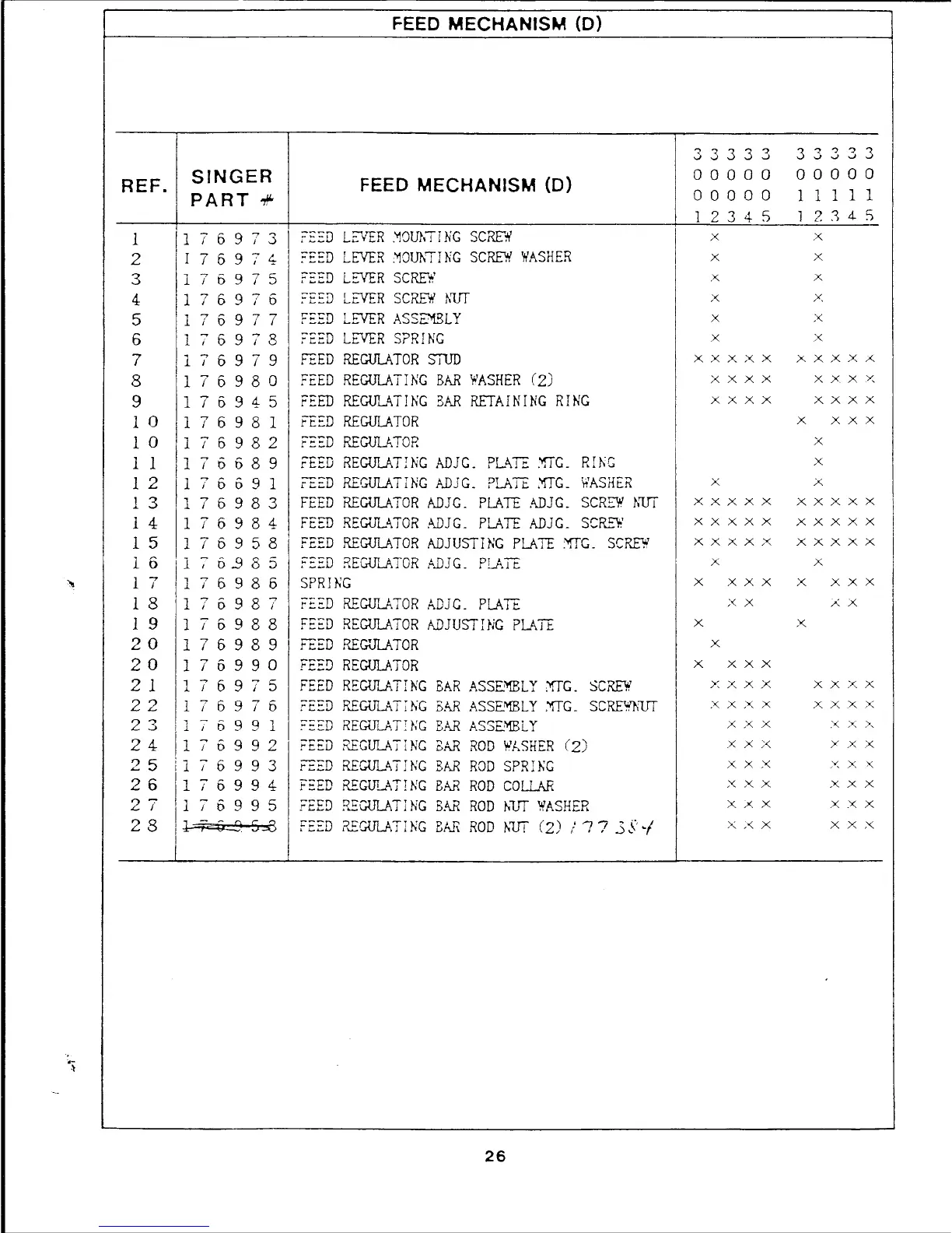 Page #32 background image