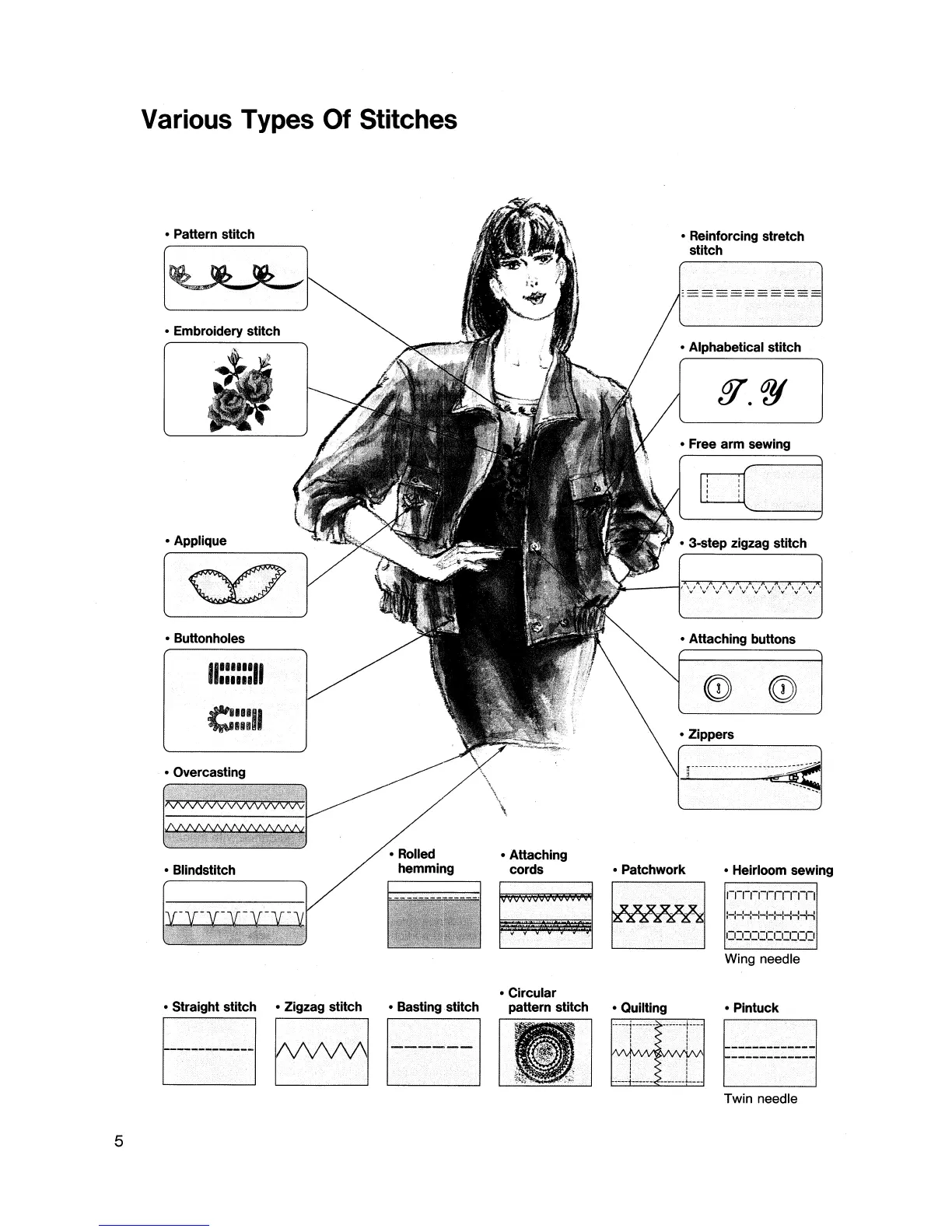 Page #6 background image