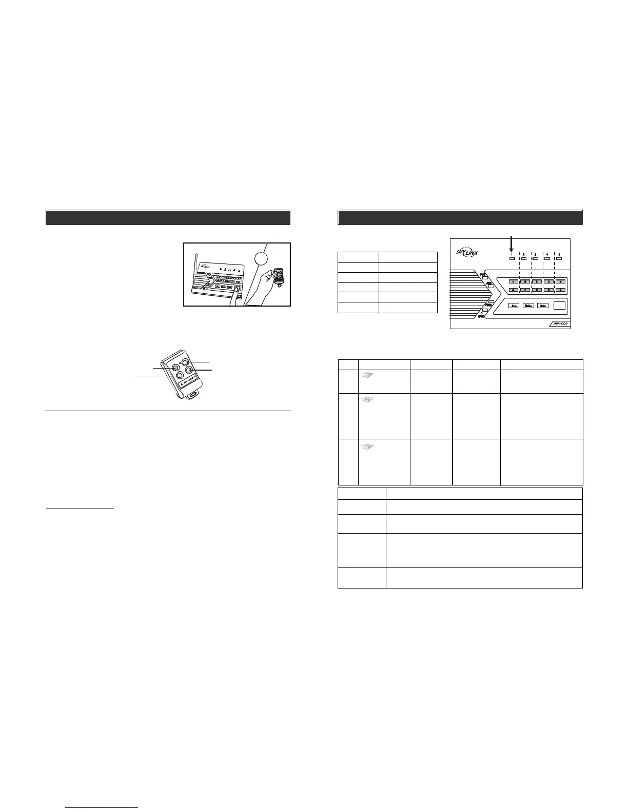 Page #22 background image