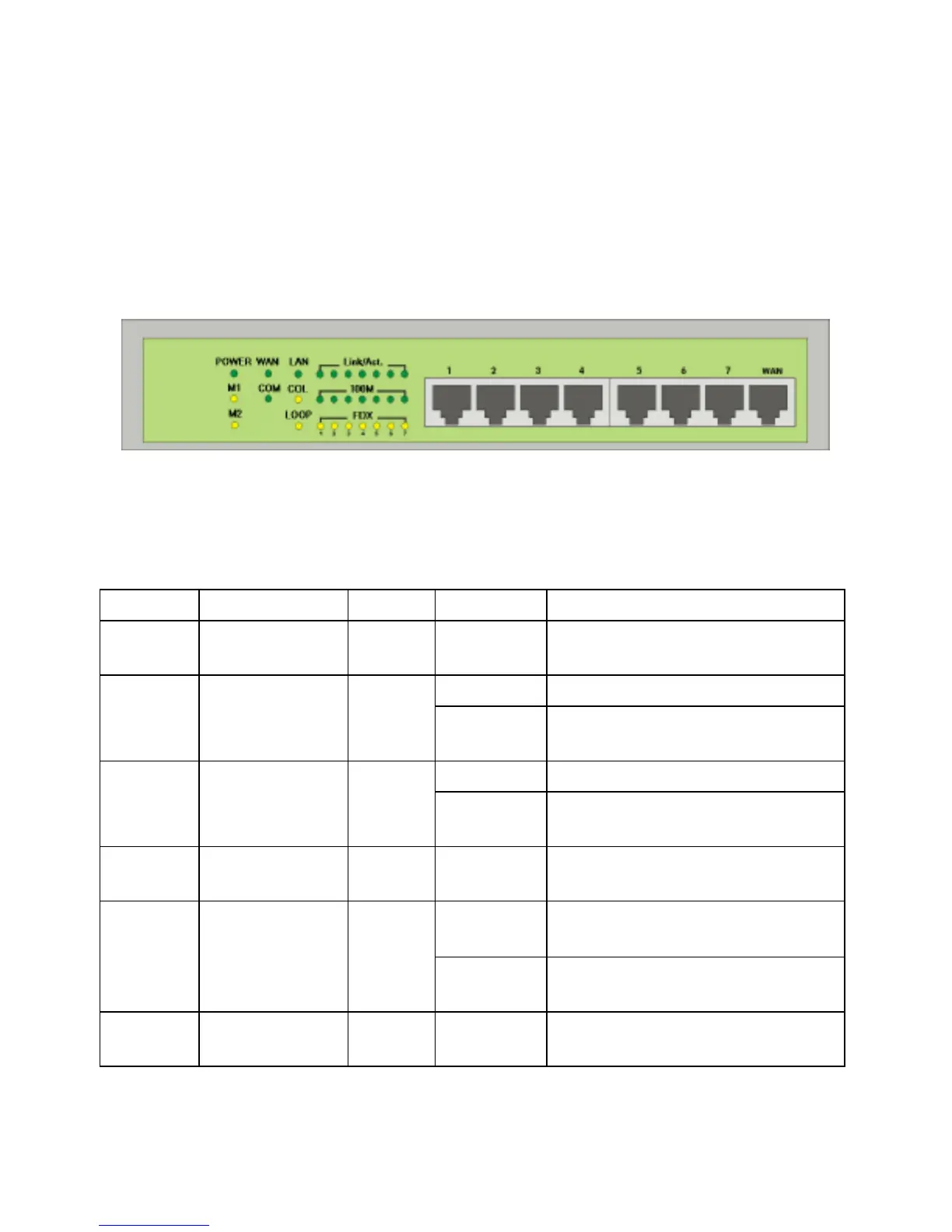 Page #7 background image