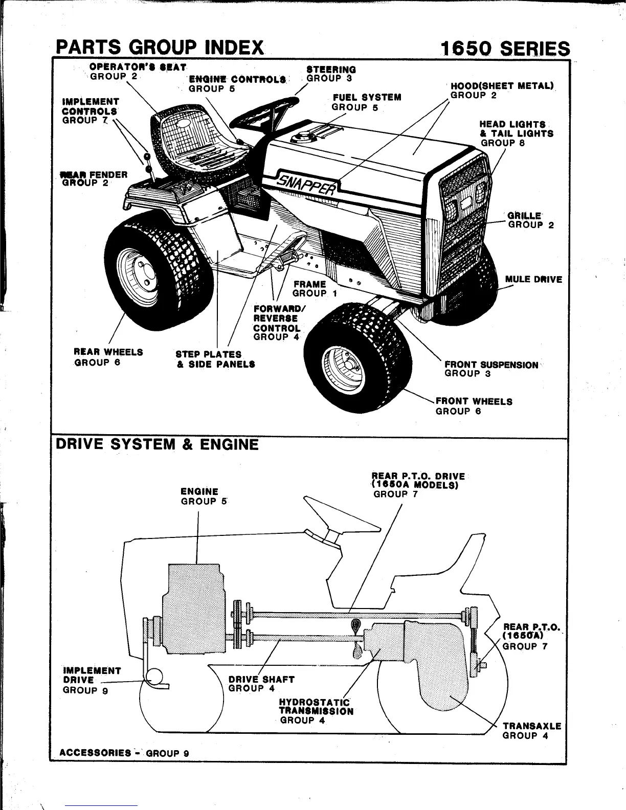 Page #2 background image