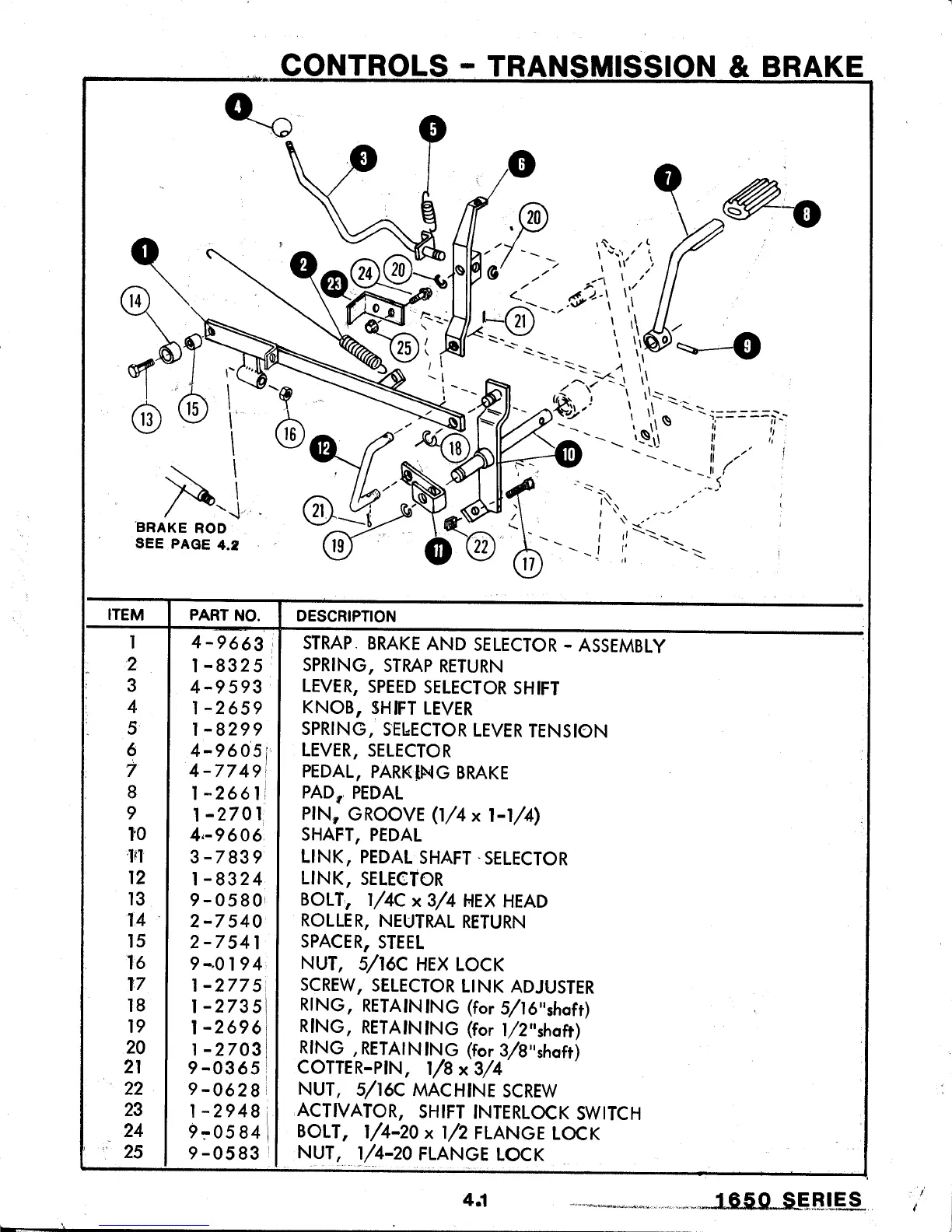Page #9 background image