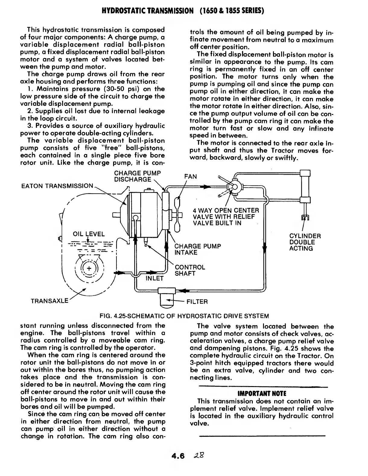 Page #28 background image