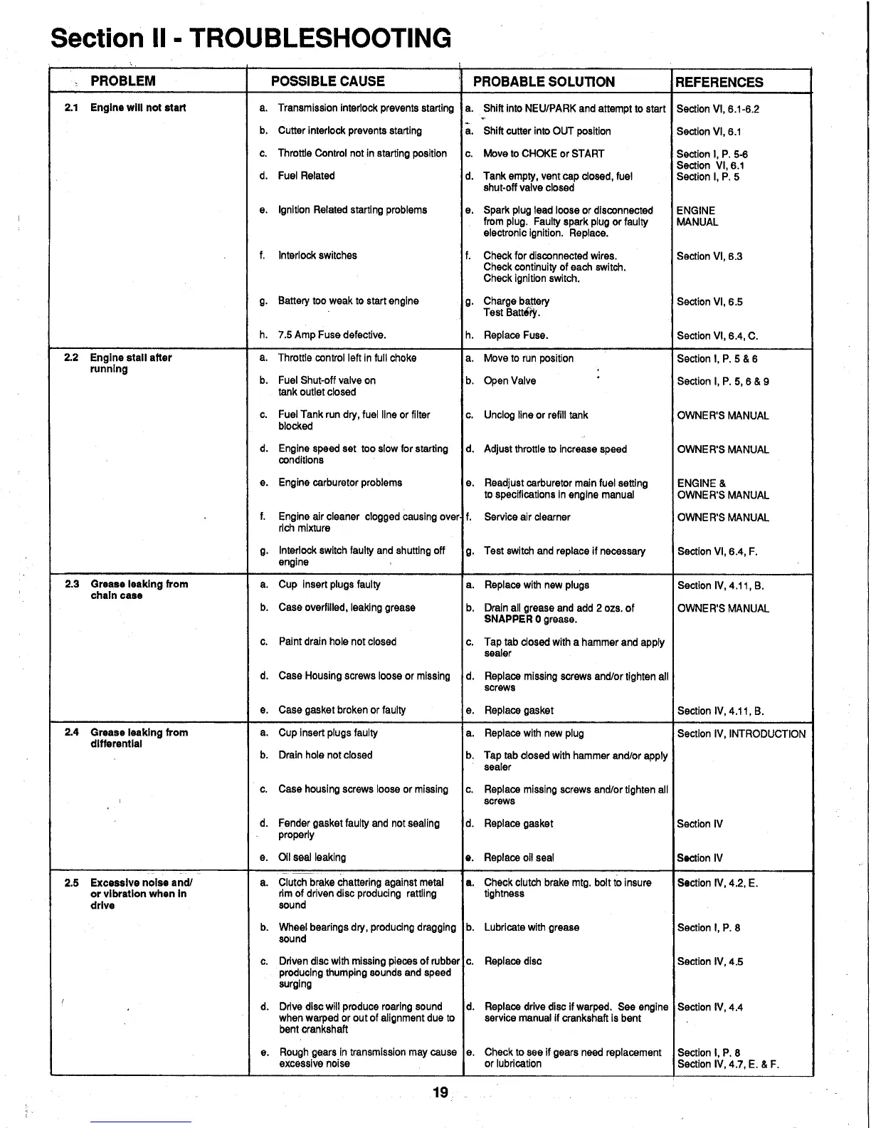 Page #19 background image