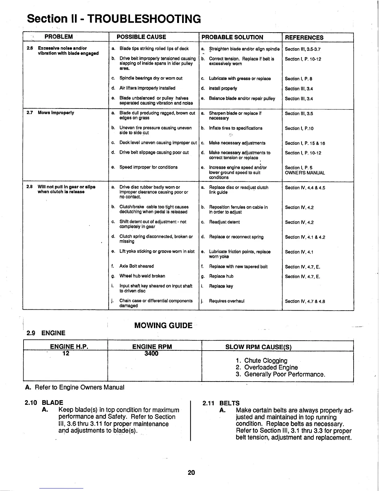 Page #20 background image