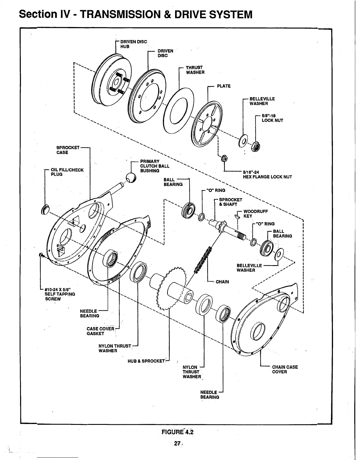 Page #27 background image