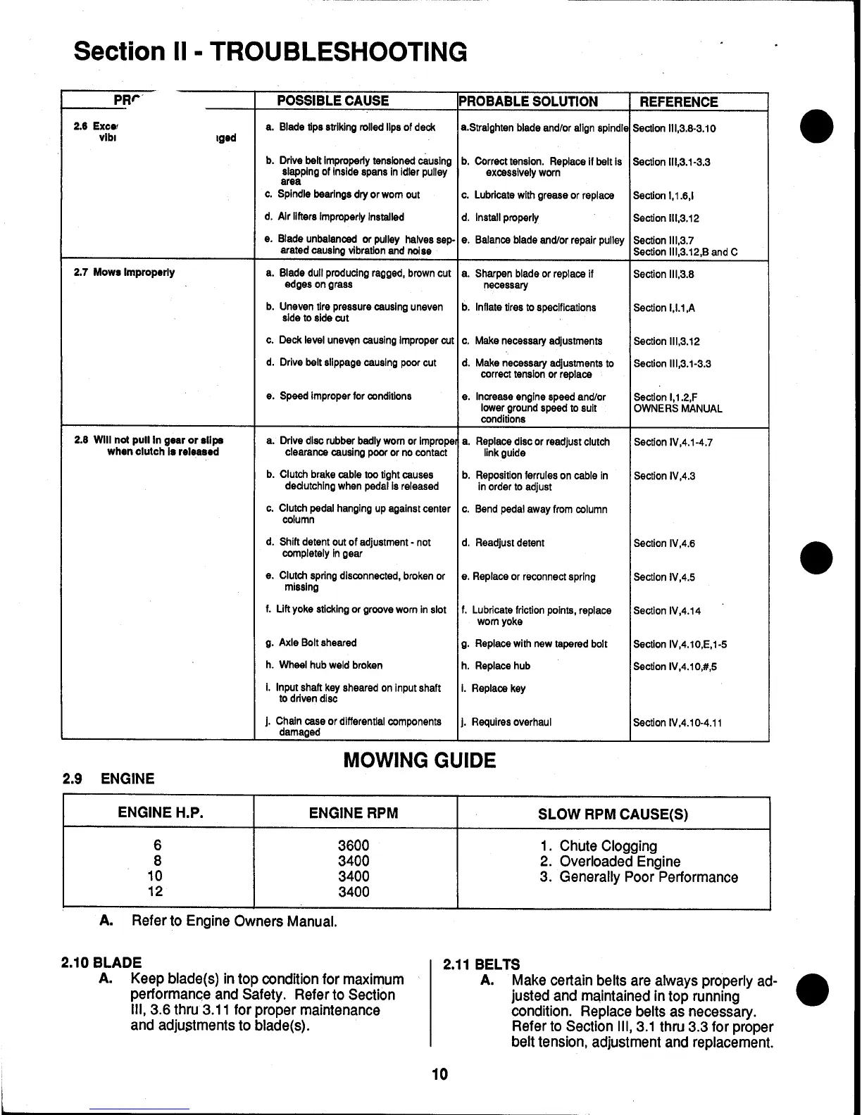 Page #10 background image