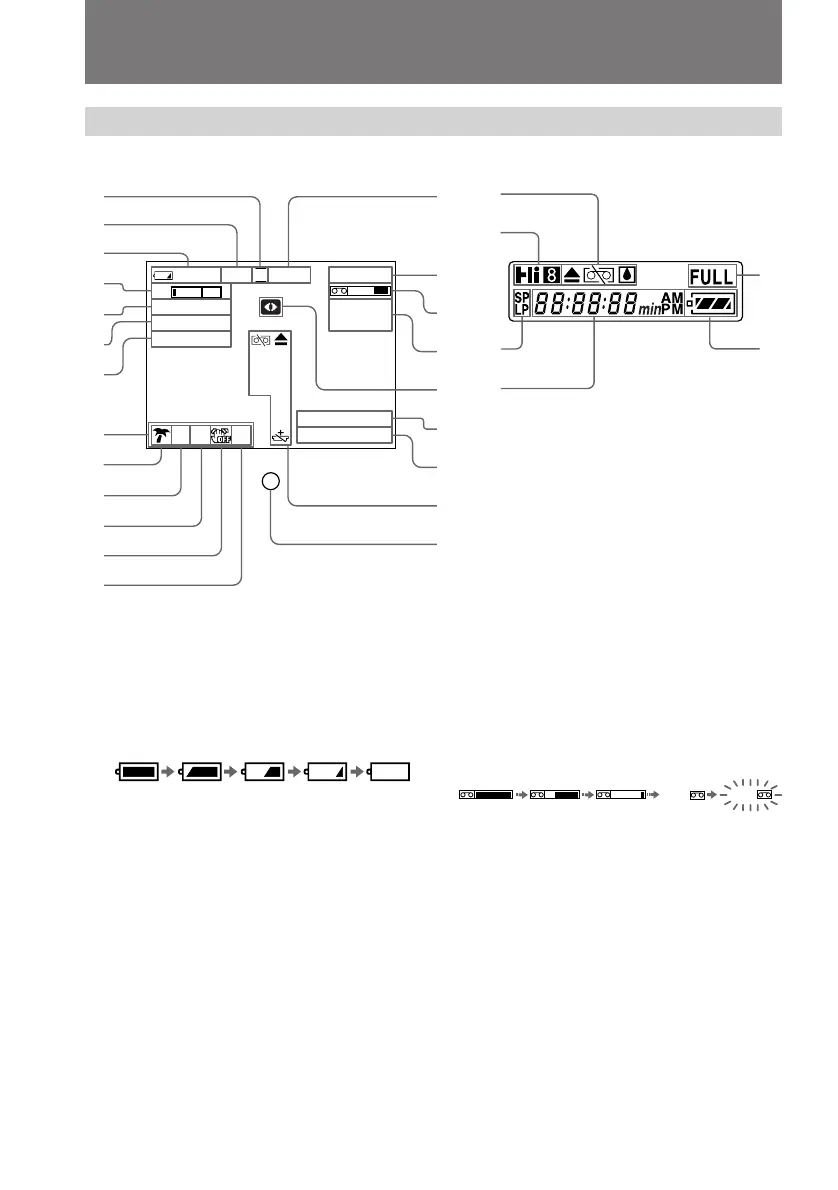 Page #86 background image