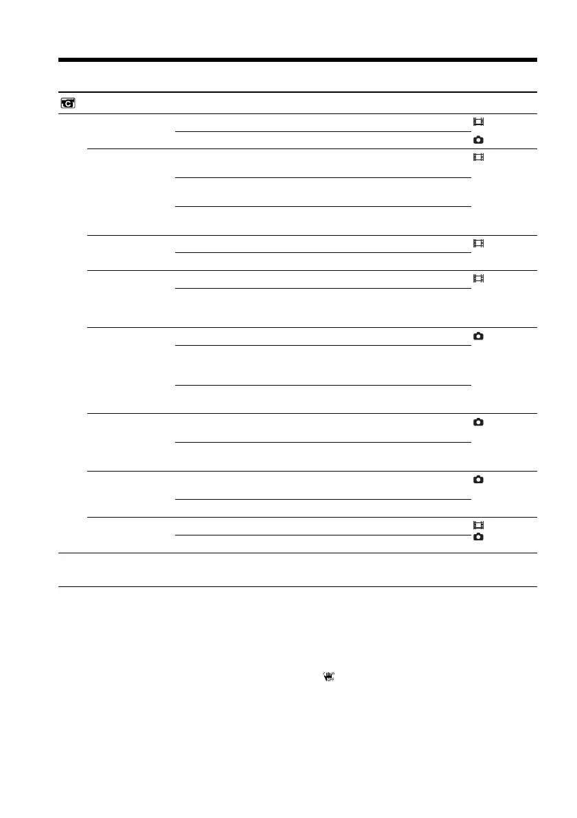 Page #112 background image