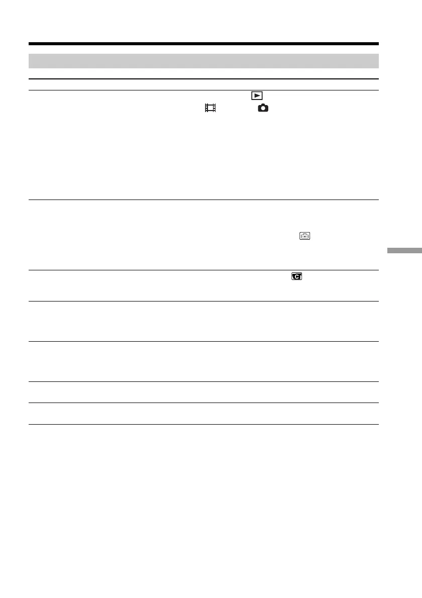 Page #121 background image