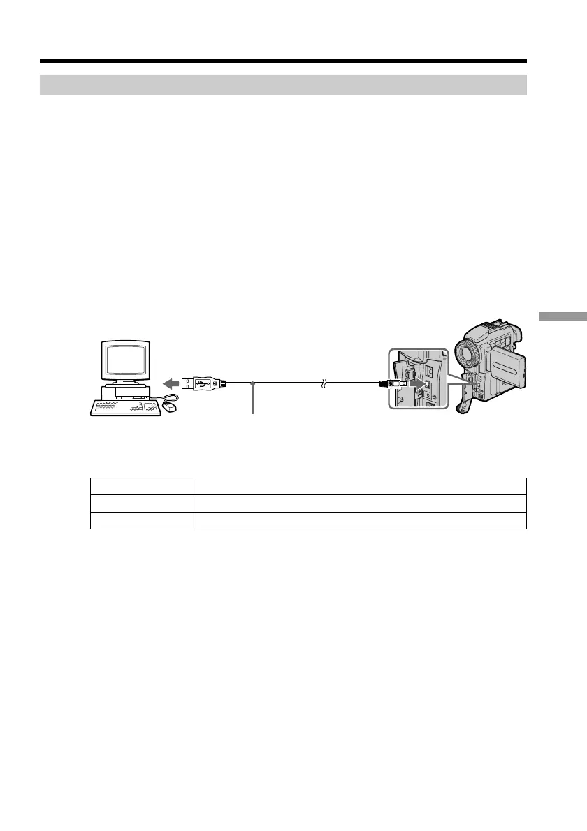 Page #127 background image